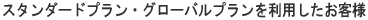 rentel